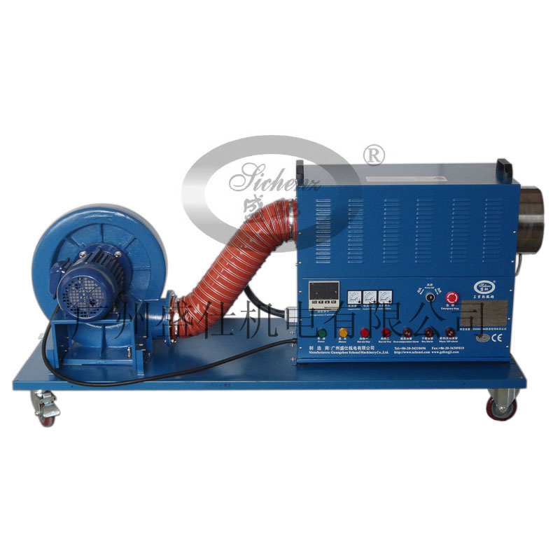 中壓型熱風(fēng)機(jī)HAM-M60A-46