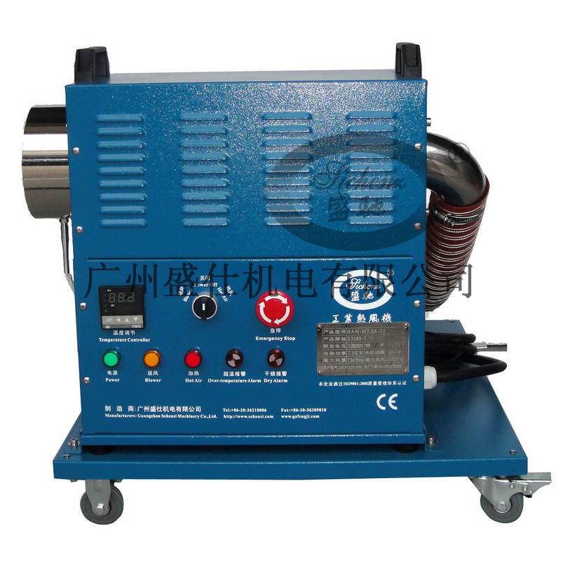 中壓循環(huán)型熱風(fēng)機HAM-MR5A-21